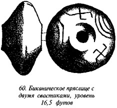 История свастики с древнейших времен до наших дней