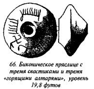 История свастики с древнейших времен до наших дней
