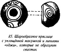 История свастики с древнейших времен до наших дней