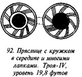История свастики с древнейших времен до наших дней