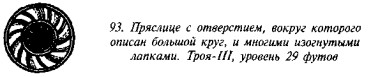 История свастики с древнейших времен до наших дней