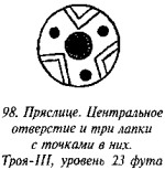 История свастики с древнейших времен до наших дней