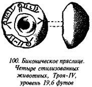 История свастики с древнейших времен до наших дней