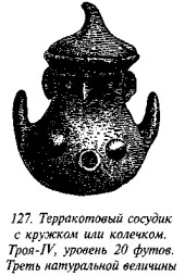 История свастики с древнейших времен до наших дней