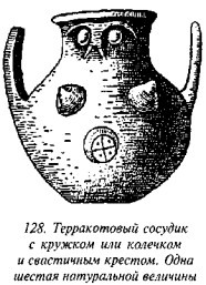История свастики с древнейших времен до наших дней