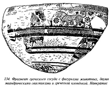 История свастики с древнейших времен до наших дней