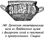 История свастики с древнейших времен до наших дней
