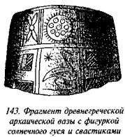 История свастики с древнейших времен до наших дней