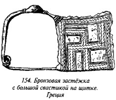 История свастики с древнейших времен до наших дней