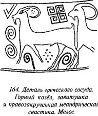 История свастики с древнейших времен до наших дней