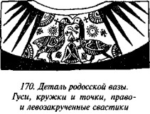 История свастики с древнейших времен до наших дней