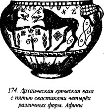 История свастики с древнейших времен до наших дней