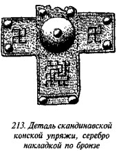 История свастики с древнейших времен до наших дней