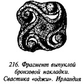 История свастики с древнейших времен до наших дней