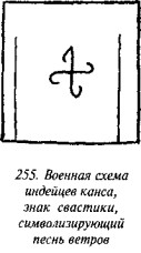 История свастики с древнейших времен до наших дней