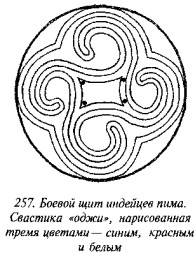 История свастики с древнейших времен до наших дней