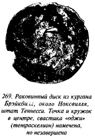 История свастики с древнейших времен до наших дней