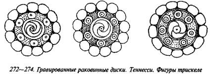 История свастики с древнейших времен до наших дней