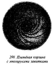 История свастики с древнейших времен до наших дней
