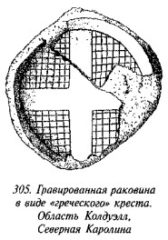 История свастики с древнейших времен до наших дней