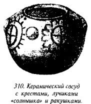 История свастики с древнейших времен до наших дней