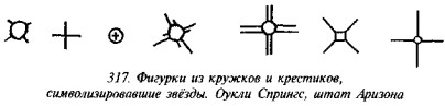 История свастики с древнейших времен до наших дней
