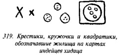 История свастики с древнейших времен до наших дней
