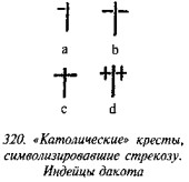 История свастики с древнейших времен до наших дней