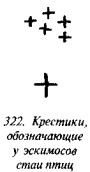 История свастики с древнейших времен до наших дней