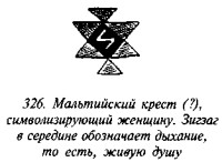 История свастики с древнейших времен до наших дней