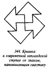 История свастики с древнейших времен до наших дней