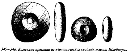 История свастики с древнейших времен до наших дней