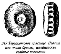 История свастики с древнейших времен до наших дней