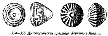 История свастики с древнейших времен до наших дней