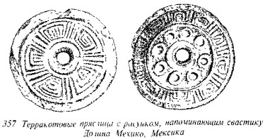История свастики с древнейших времен до наших дней