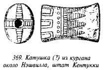 История свастики с древнейших времен до наших дней