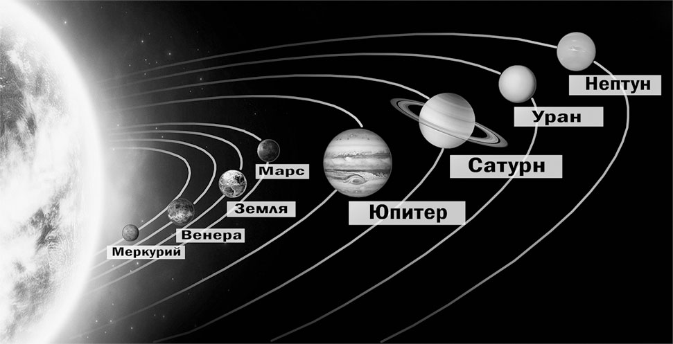 Астрономия на пальцах