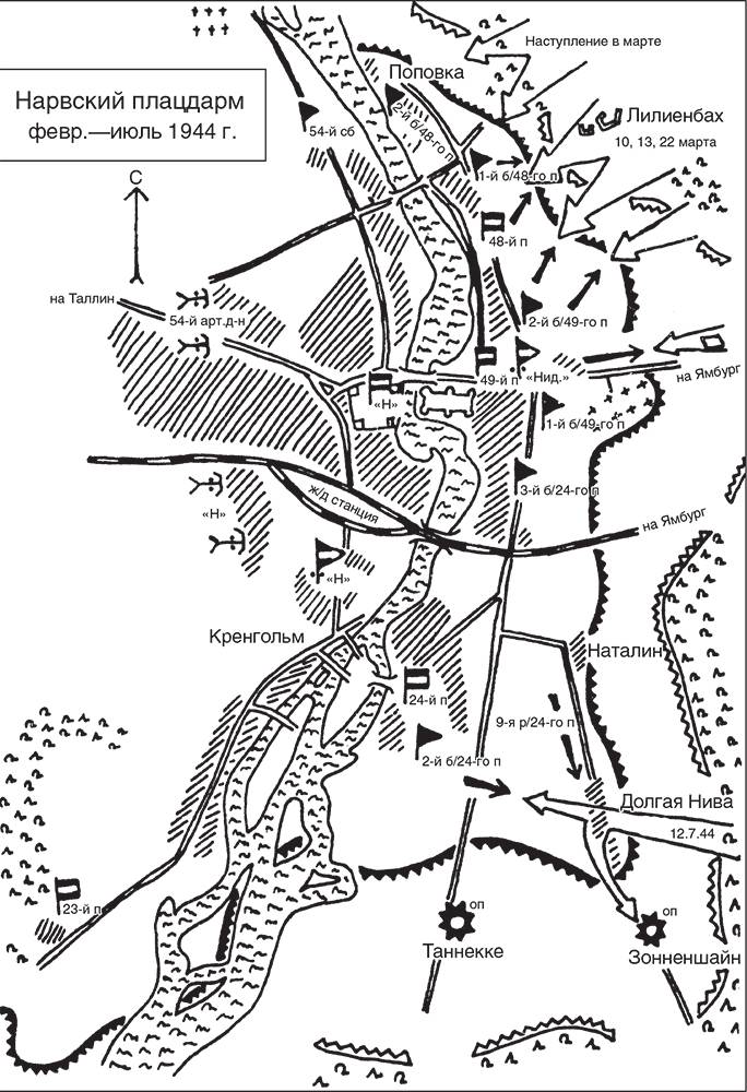 Трагедия верности. Воспоминания немецкого танкиста. 1943–1945
