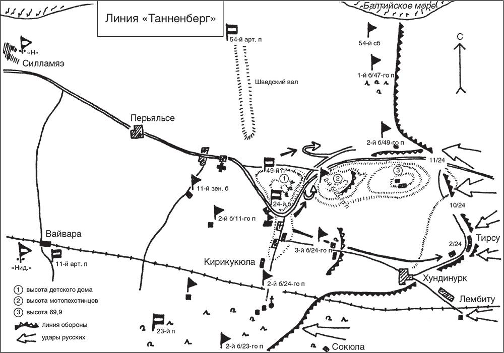 Трагедия верности. Воспоминания немецкого танкиста. 1943–1945