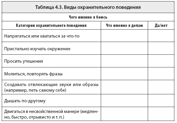 Свобода от тревоги. Справься с тревогой, пока она не расправилась с тобой