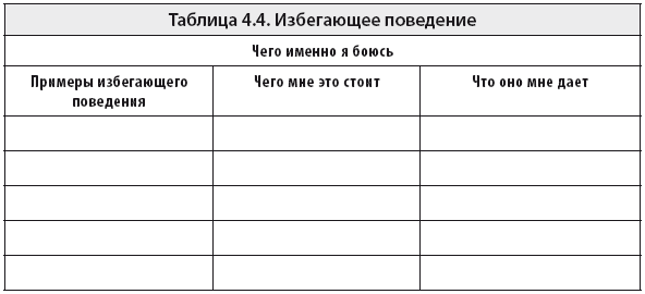 Свобода от тревоги. Справься с тревогой, пока она не расправилась с тобой