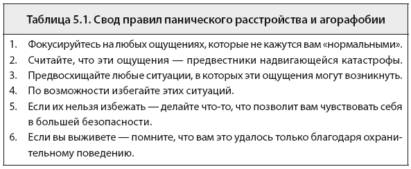 Свобода от тревоги. Справься с тревогой, пока она не расправилась с тобой