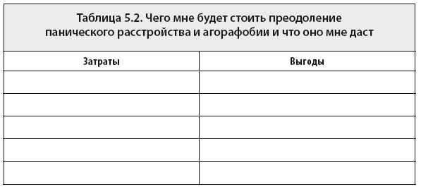 Свобода от тревоги. Справься с тревогой, пока она не расправилась с тобой