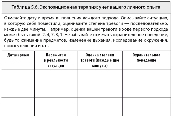 Свобода от тревоги. Справься с тревогой, пока она не расправилась с тобой