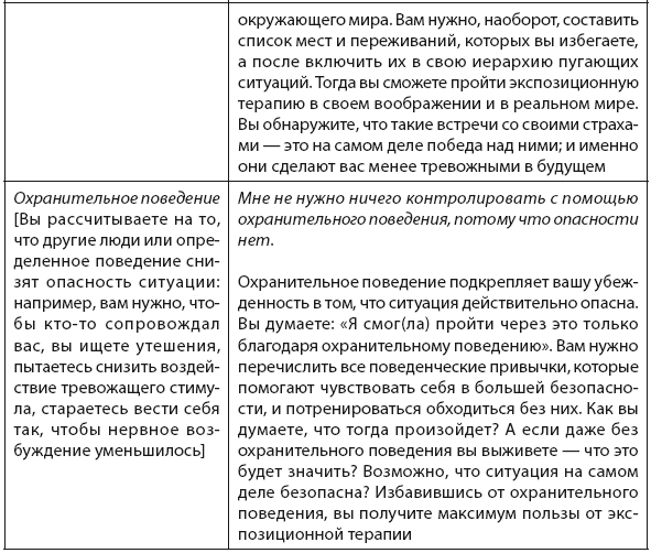 Свобода от тревоги. Справься с тревогой, пока она не расправилась с тобой