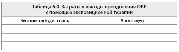 Свобода от тревоги. Справься с тревогой, пока она не расправилась с тобой