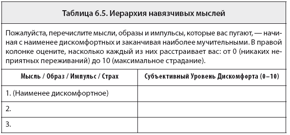 Свобода от тревоги. Справься с тревогой, пока она не расправилась с тобой