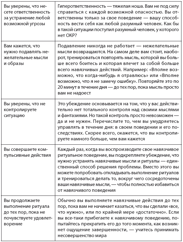 Свобода от тревоги. Справься с тревогой, пока она не расправилась с тобой