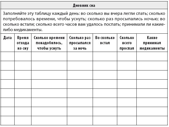 Свобода от тревоги. Справься с тревогой, пока она не расправилась с тобой