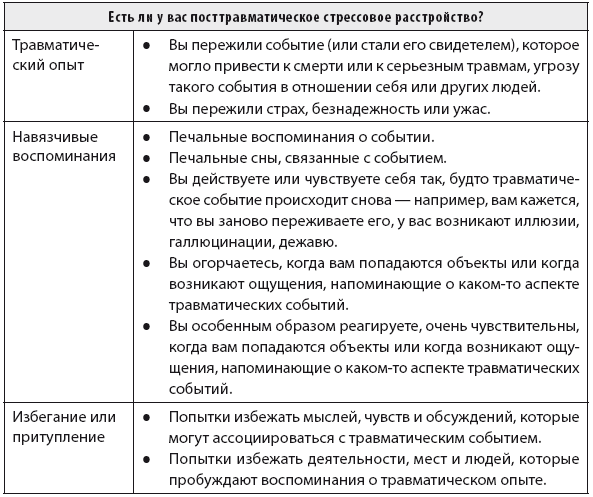 Свобода от тревоги. Справься с тревогой, пока она не расправилась с тобой